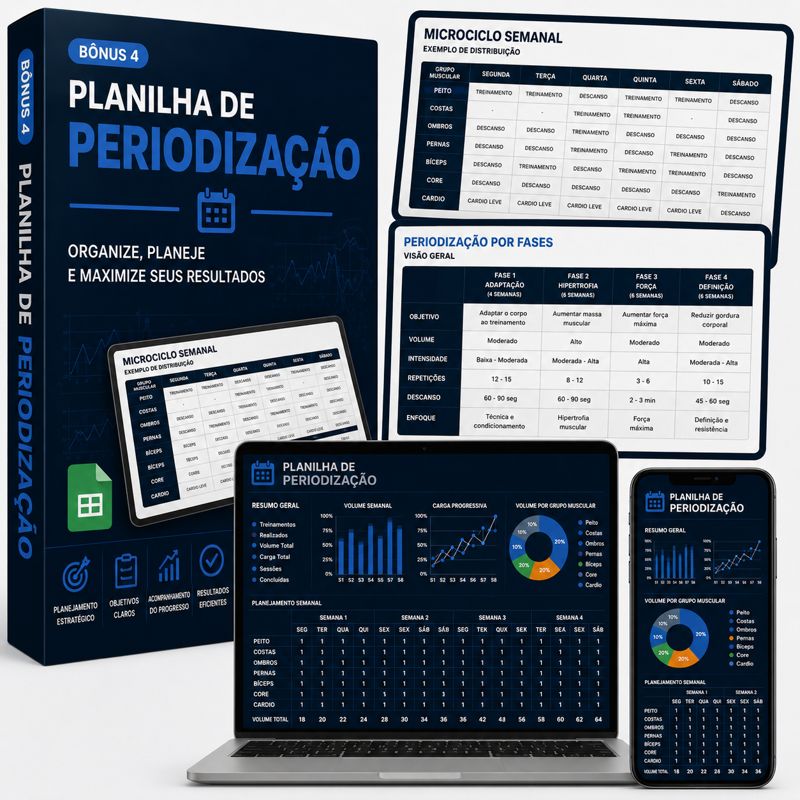 Planilha de Periodização